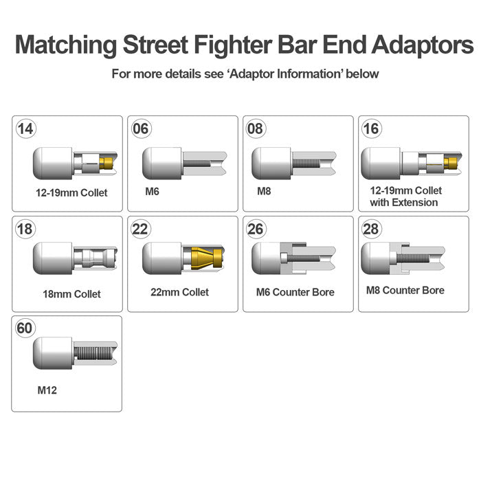 Streetfighter Matching Bar End By Oberon Performance